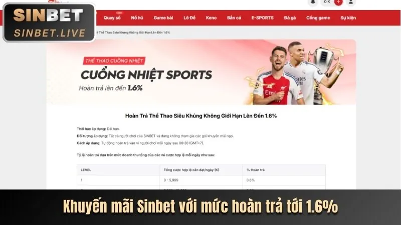 Hoàn trả cược 78win01 App
